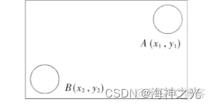 【缺陷检测】基于matlab GUI印刷电路板自动缺陷检测【含Matlab源码 1912期】_matlab_08